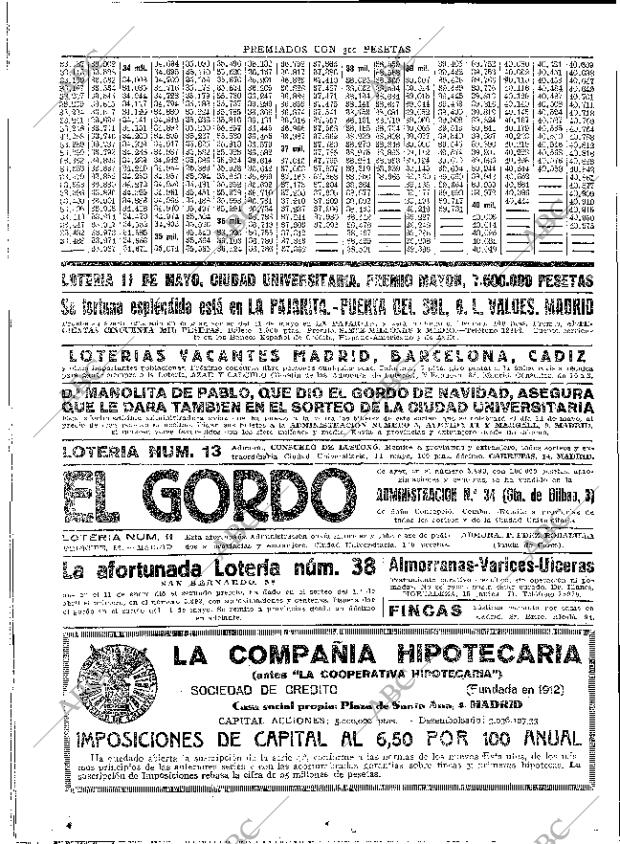 ABC MADRID 02-04-1933 página 64