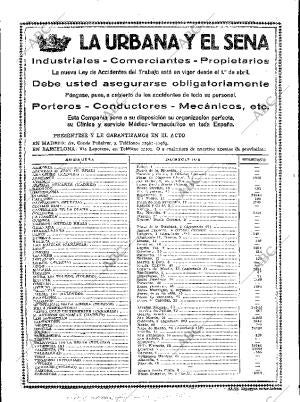 ABC SEVILLA 05-04-1933 página 32