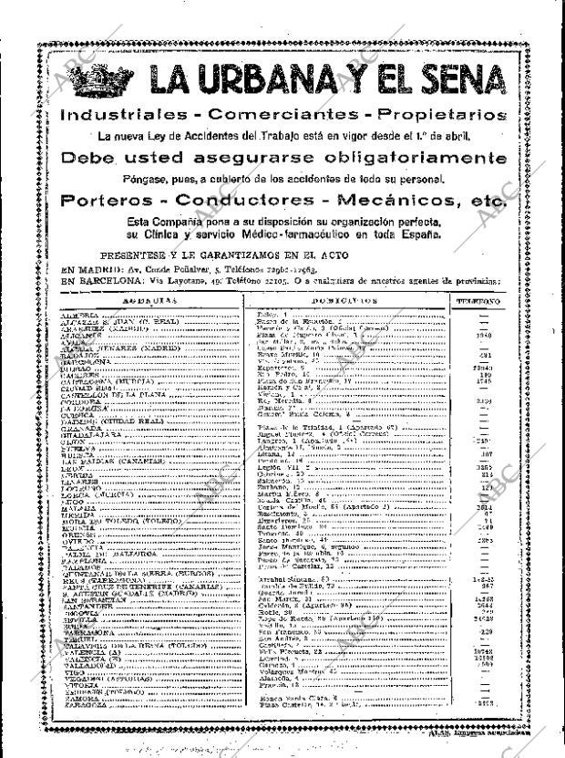 ABC SEVILLA 05-04-1933 página 32