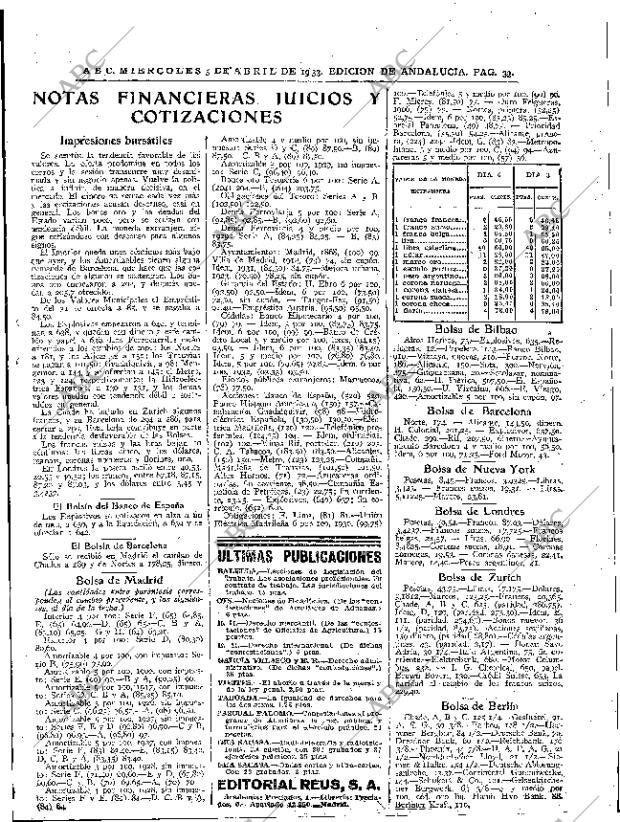 ABC SEVILLA 05-04-1933 página 33