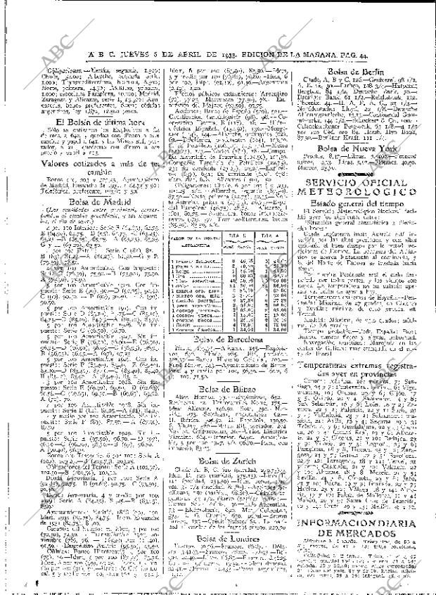 ABC MADRID 06-04-1933 página 44