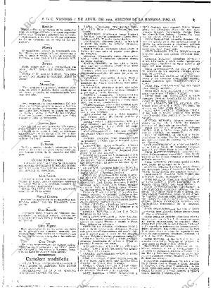ABC MADRID 07-04-1933 página 48