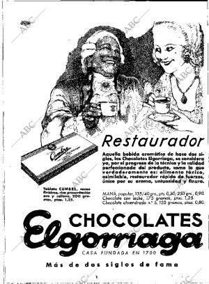 ABC MADRID 08-04-1933 página 12