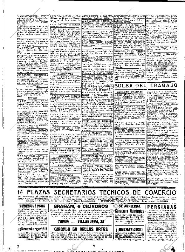 ABC MADRID 08-04-1933 página 58