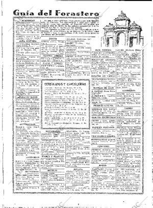 ABC MADRID 11-04-1933 página 24