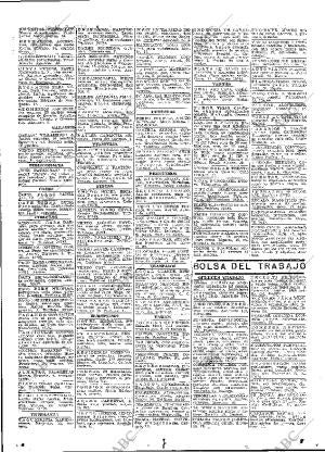 ABC MADRID 11-04-1933 página 61