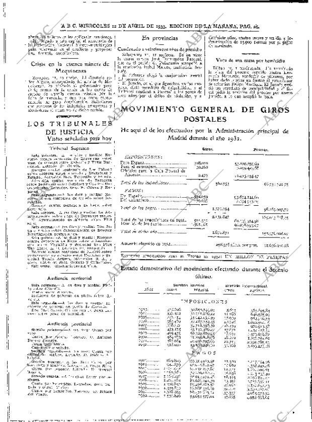 ABC MADRID 12-04-1933 página 26