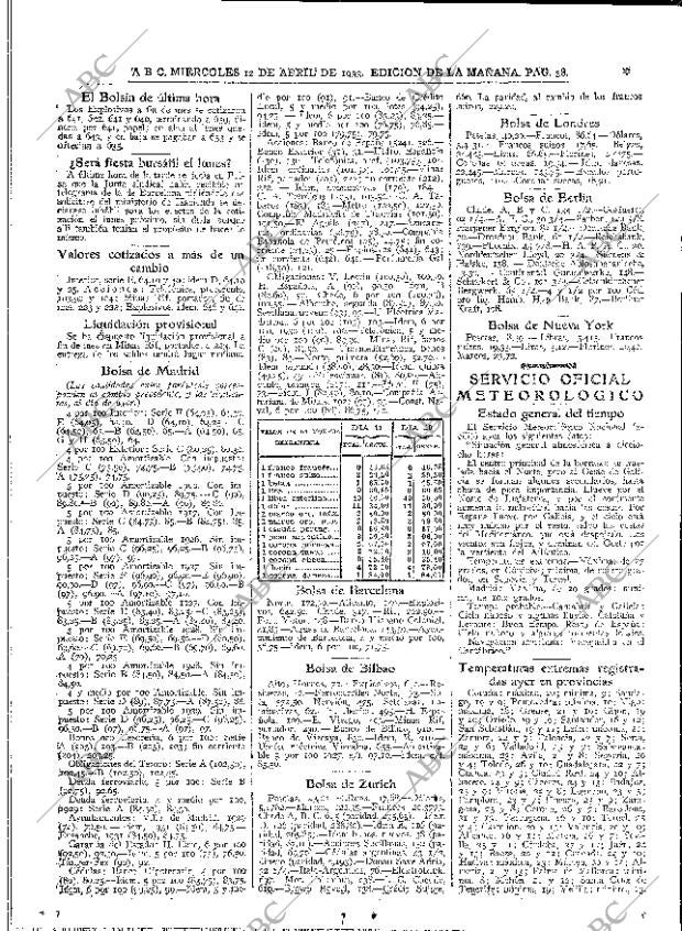 ABC MADRID 12-04-1933 página 38
