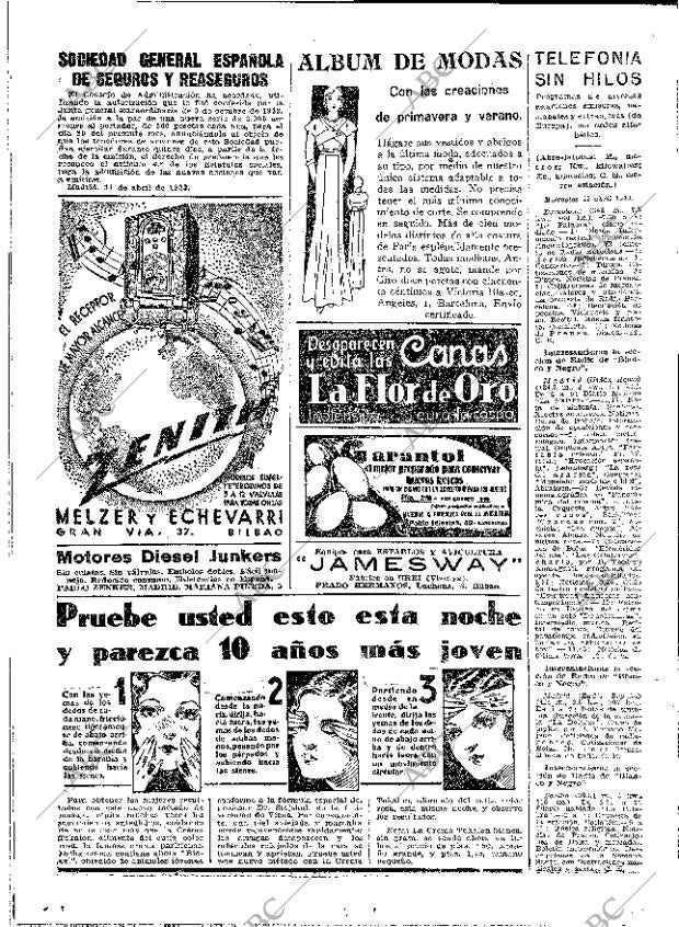 ABC MADRID 12-04-1933 página 40