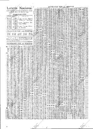 ABC MADRID 12-04-1933 página 49