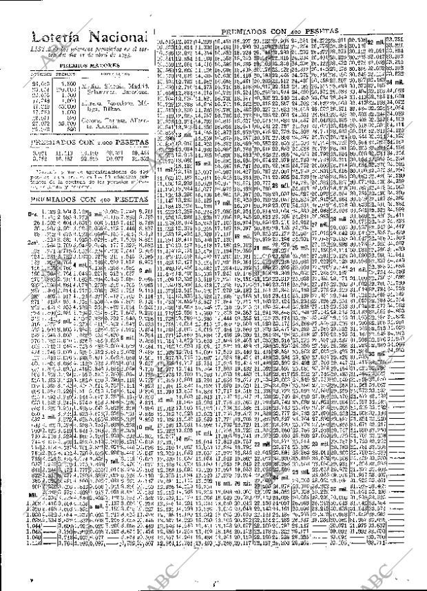 ABC MADRID 12-04-1933 página 49