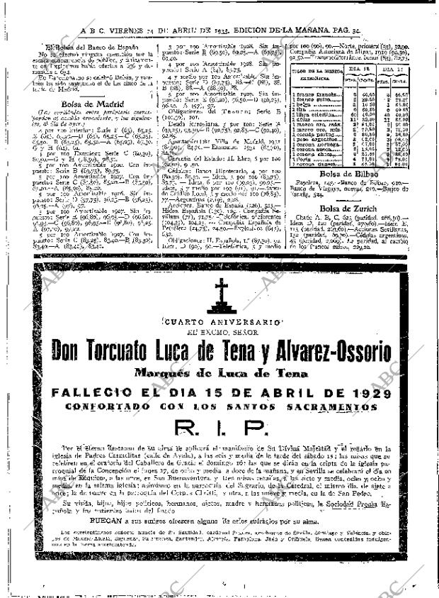 ABC MADRID 14-04-1933 página 34