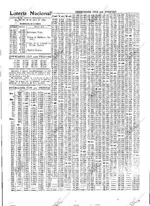 ABC MADRID 22-04-1933 página 49