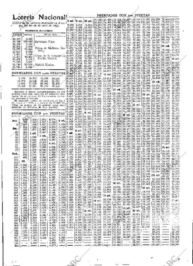 ABC MADRID 22-04-1933 página 49