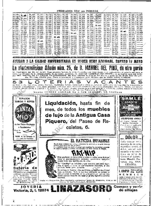 ABC MADRID 22-04-1933 página 50