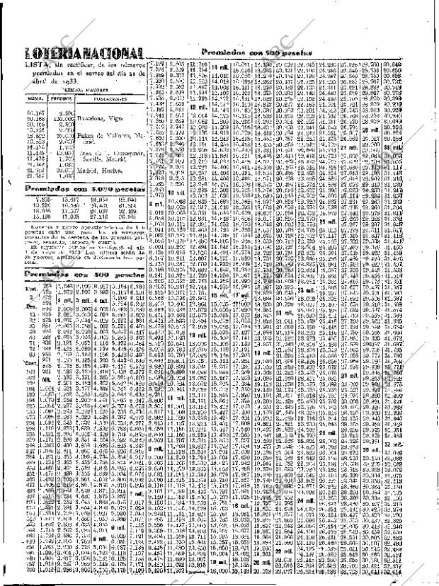ABC SEVILLA 22-04-1933 página 35