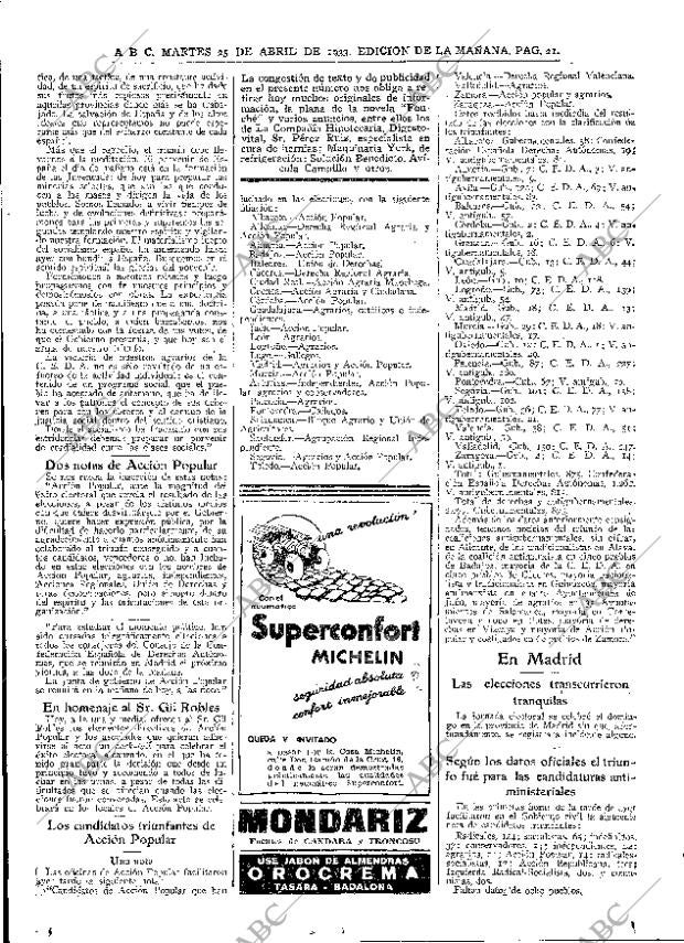 ABC MADRID 25-04-1933 página 21