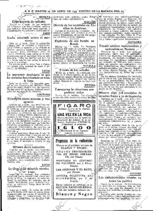 ABC MADRID 25-04-1933 página 25