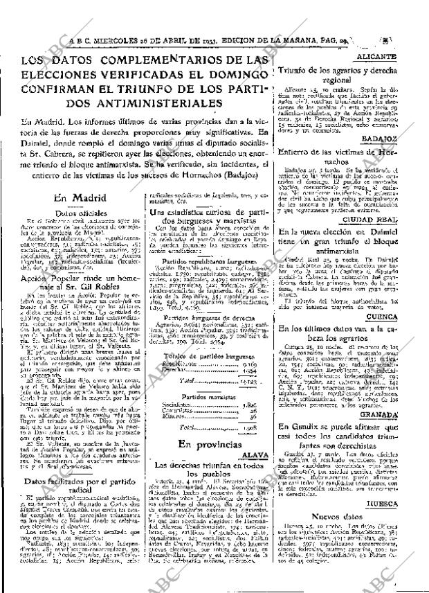 ABC MADRID 26-04-1933 página 29