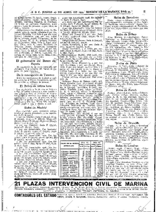 ABC MADRID 27-04-1933 página 44