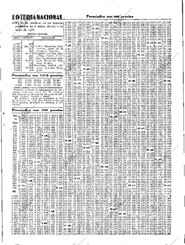 ABC SEVILLA 03-05-1933 página 35