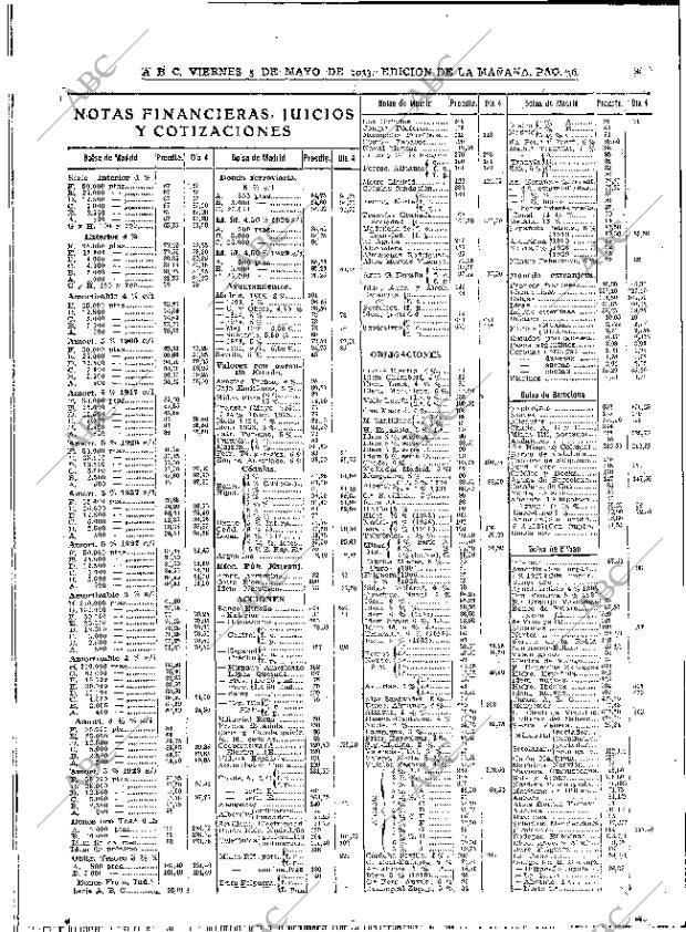 ABC MADRID 05-05-1933 página 36