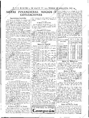 ABC SEVILLA 09-05-1933 página 33