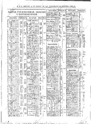 ABC MADRID 13-05-1933 página 38