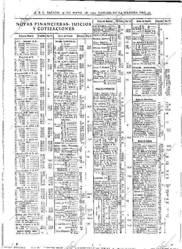 ABC MADRID 13-05-1933 página 38