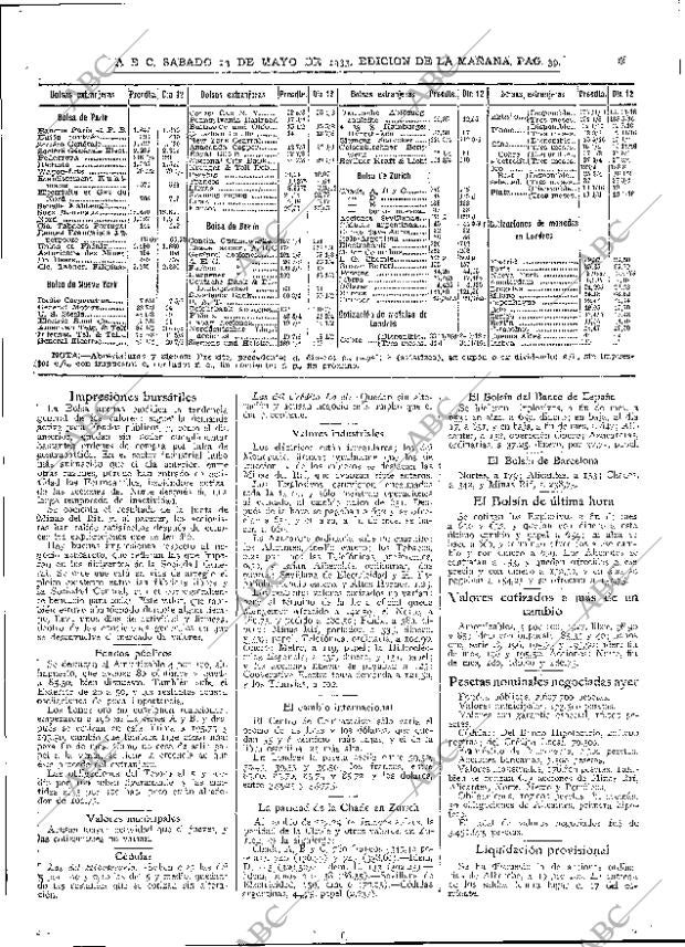 ABC MADRID 13-05-1933 página 39