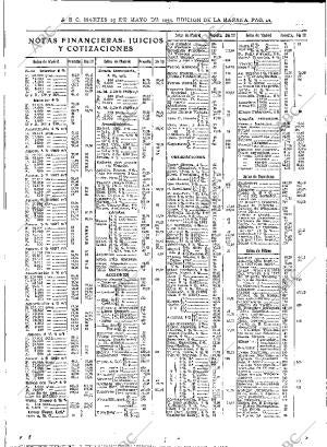 ABC MADRID 23-05-1933 página 42