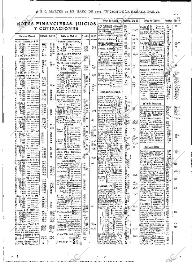 ABC MADRID 23-05-1933 página 42