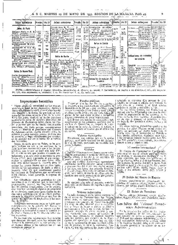 ABC MADRID 23-05-1933 página 43