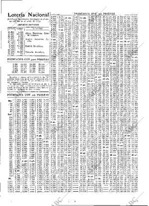 ABC MADRID 23-05-1933 página 55