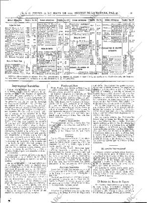 ABC MADRID 25-05-1933 página 47