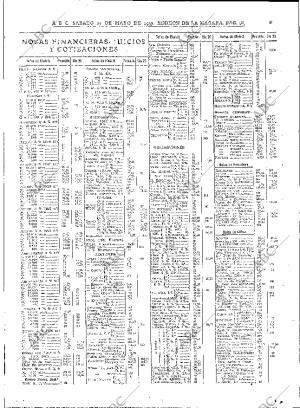 ABC MADRID 27-05-1933 página 38