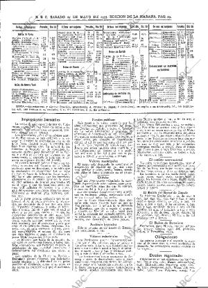 ABC MADRID 27-05-1933 página 39