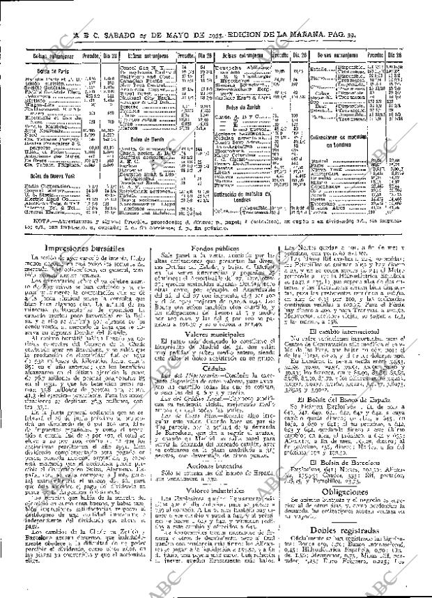 ABC MADRID 27-05-1933 página 39