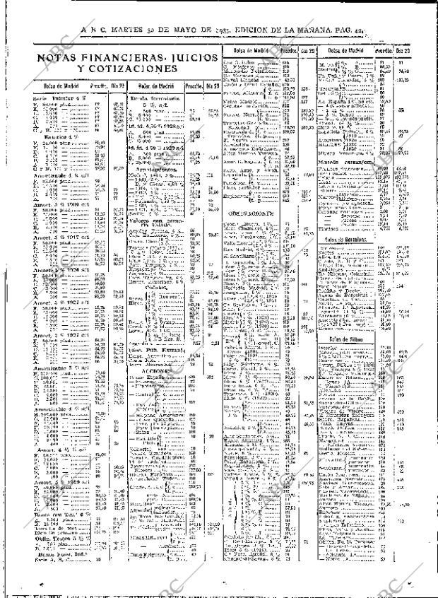 ABC MADRID 30-05-1933 página 42