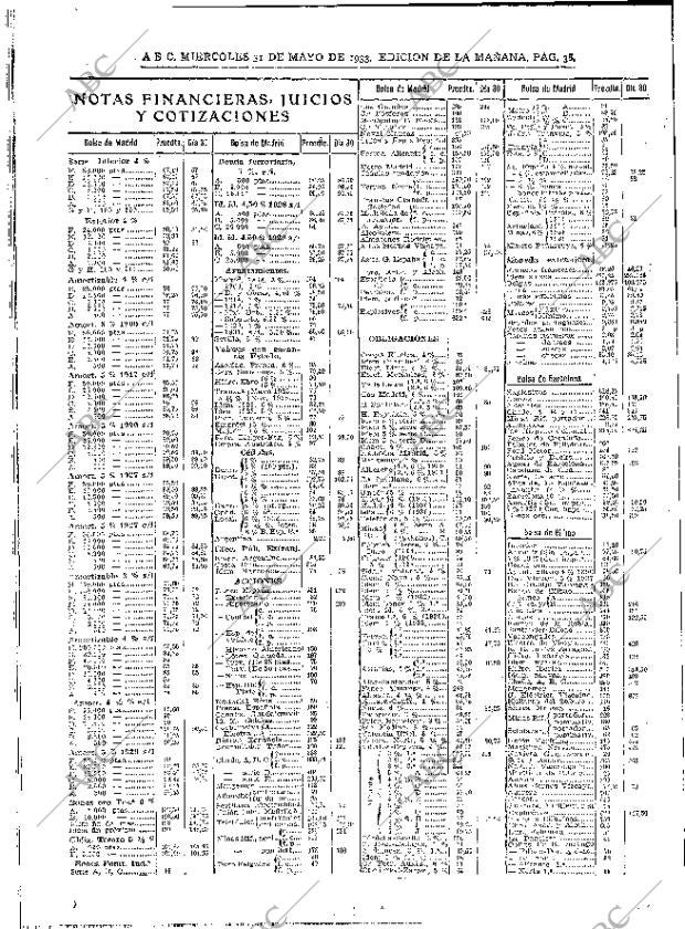 ABC MADRID 31-05-1933 página 38