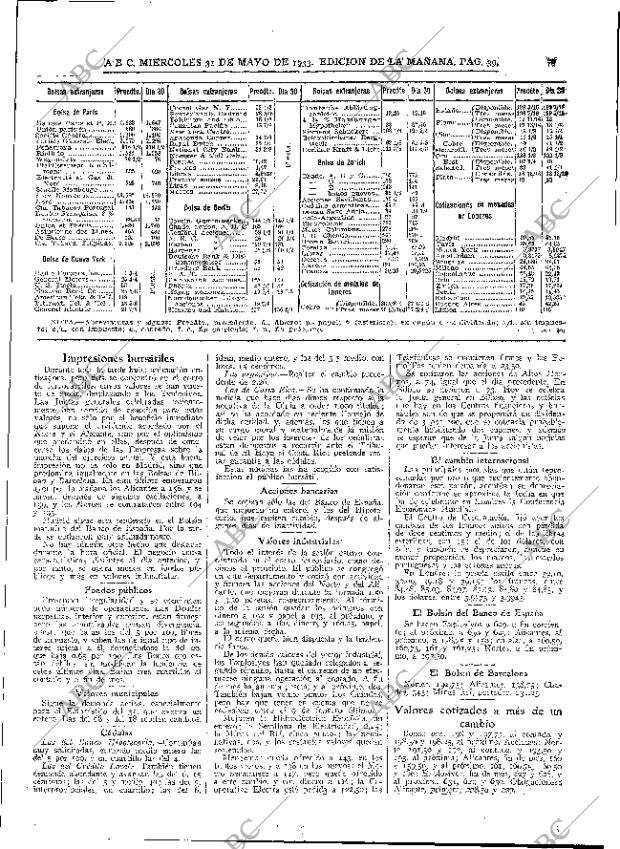ABC MADRID 31-05-1933 página 39