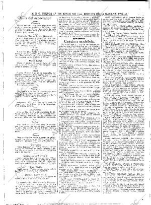 ABC MADRID 01-06-1933 página 46