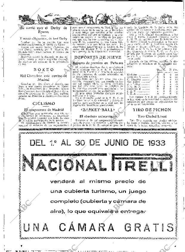 ABC MADRID 01-06-1933 página 50
