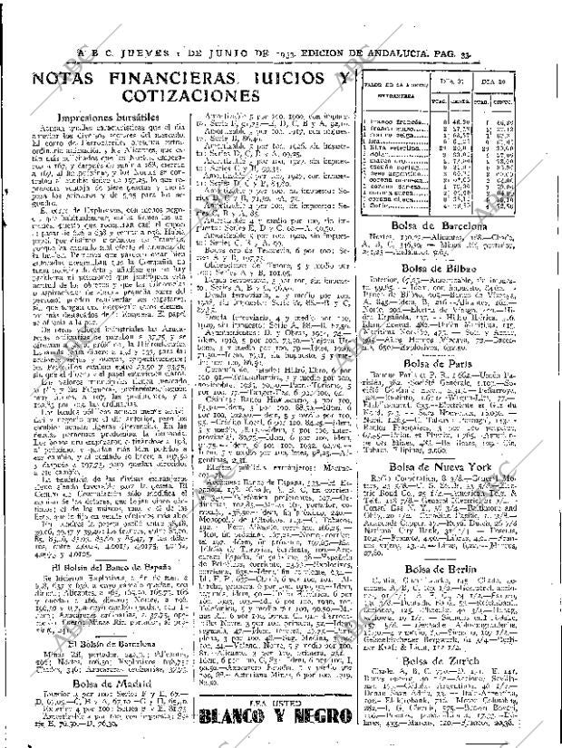 ABC SEVILLA 01-06-1933 página 33