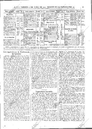 ABC MADRID 02-06-1933 página 37