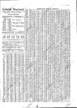 ABC MADRID 02-06-1933 página 47