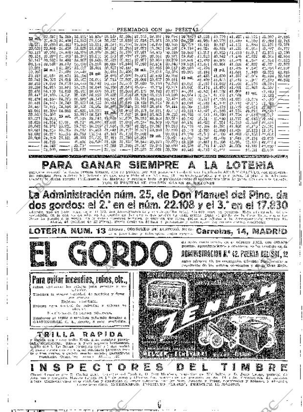 ABC MADRID 02-06-1933 página 48