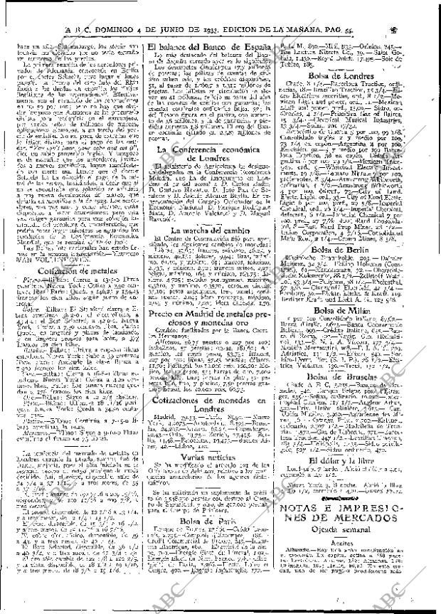ABC MADRID 04-06-1933 página 55
