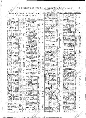ABC MADRID 08-06-1933 página 38