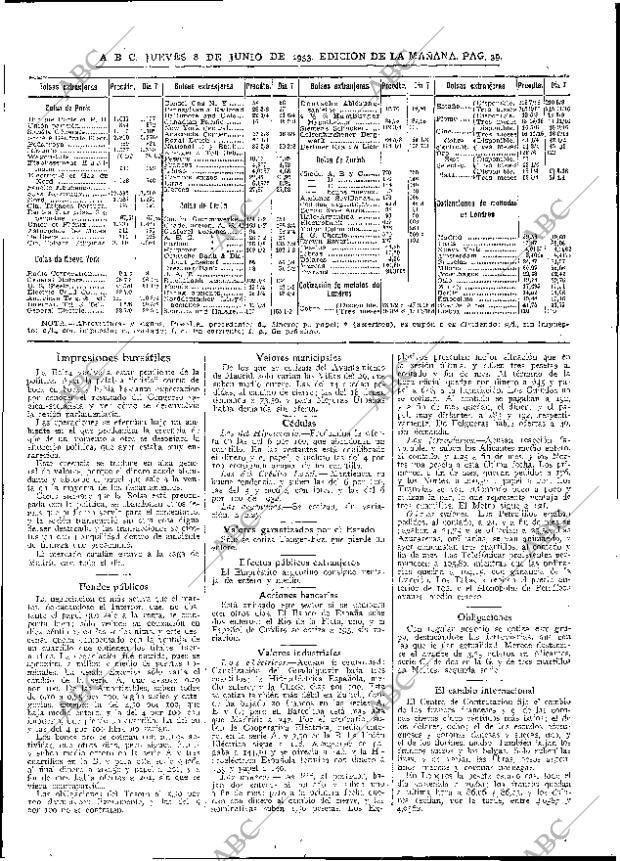 ABC MADRID 08-06-1933 página 39